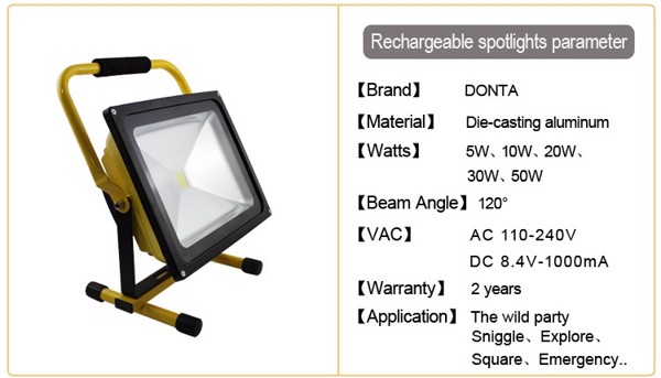 Đèn pha chống cháy nổ LED Tích điện, dùng trong hầm mỏ